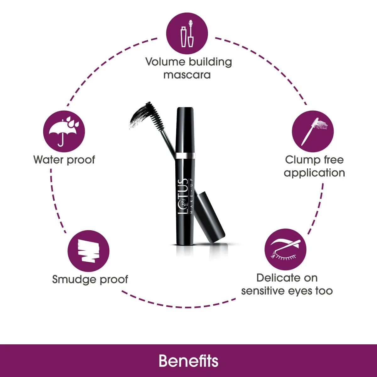 Maxlash Botanical Mascara - Black